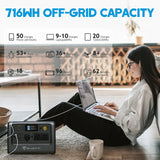 BLUETTI EB70 Portable Power Station