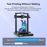 MINGDA Magician Max 3D Printer